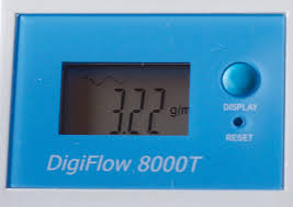 Digital flow meter