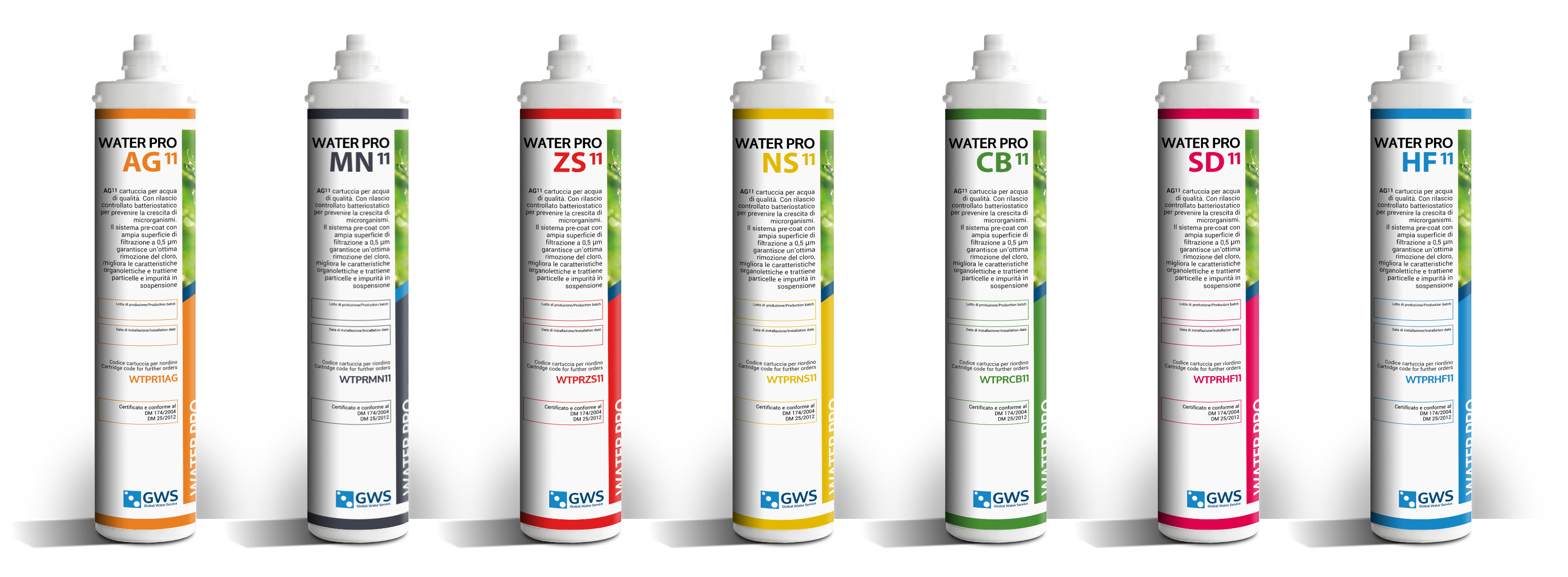 Waterpro Filters